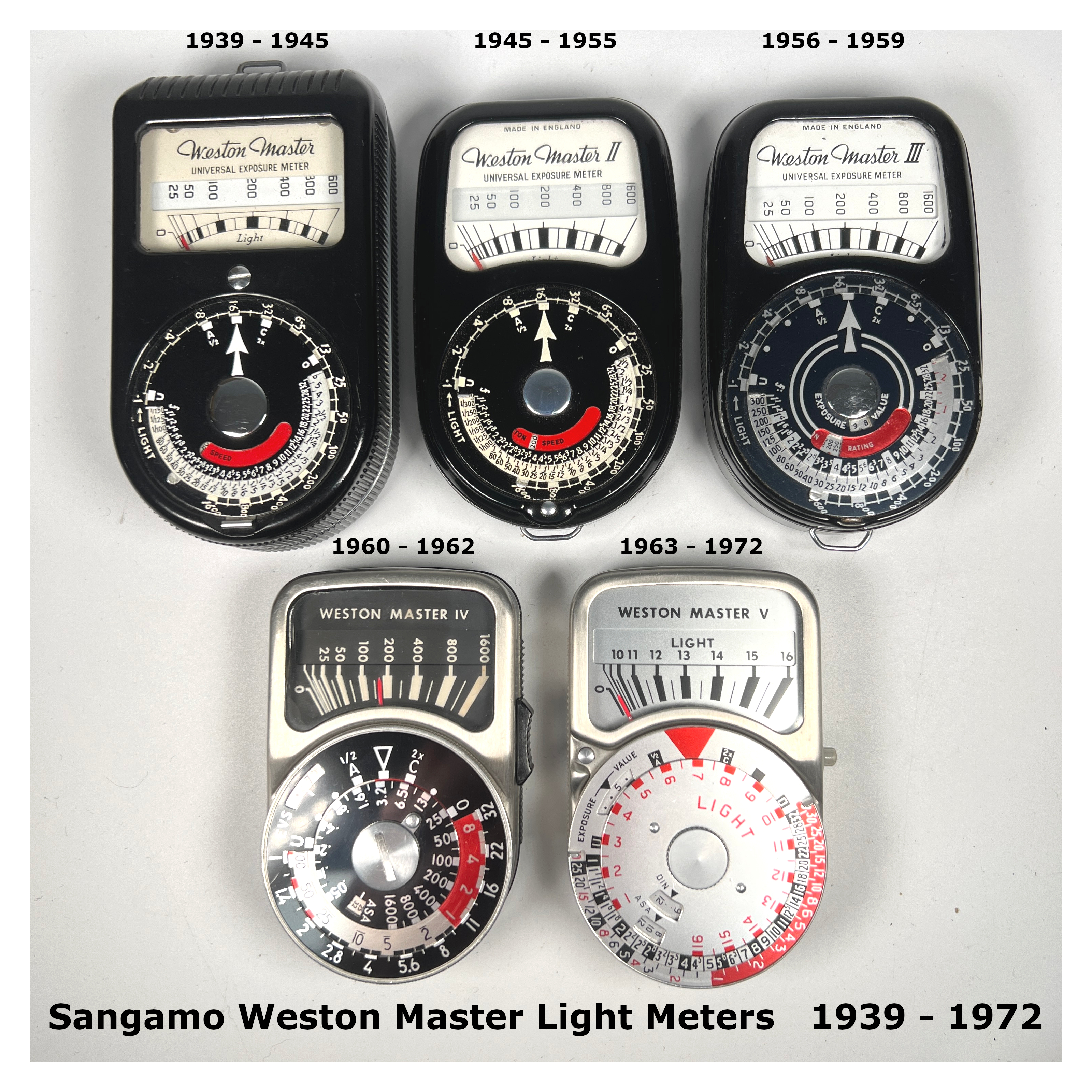 Sangamo Weston Master Light Meters. 1939 – 1972.